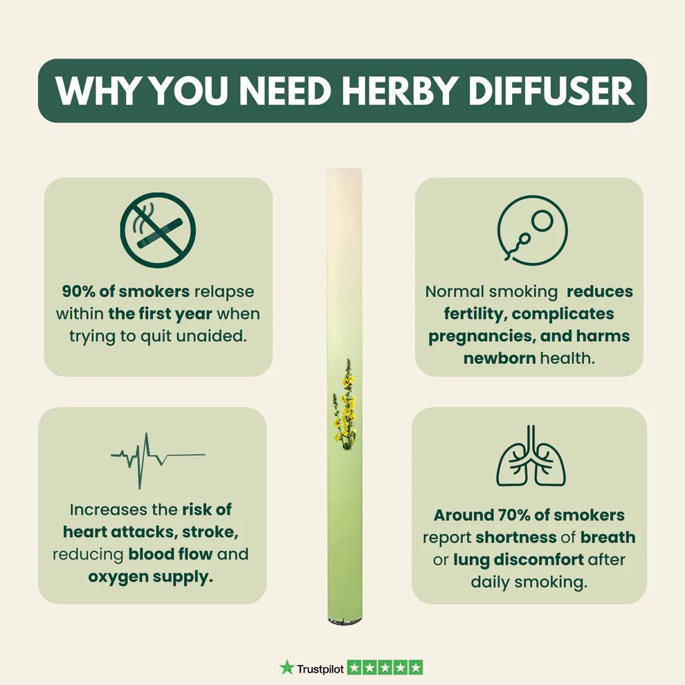 🌿 BreatheEase™ Purifying Stick